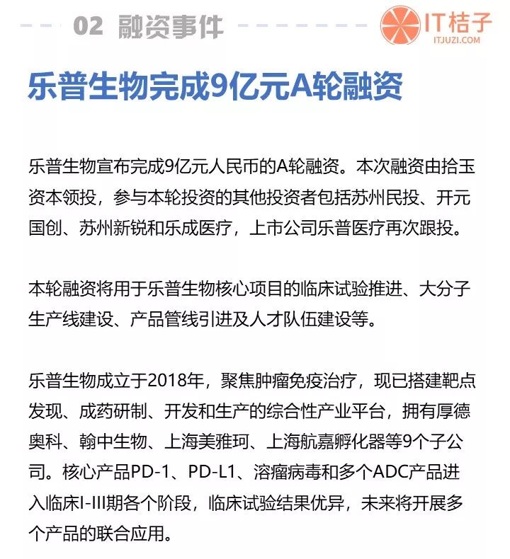 洞悉资本市场发展趋势与机遇，最新融资动态解析