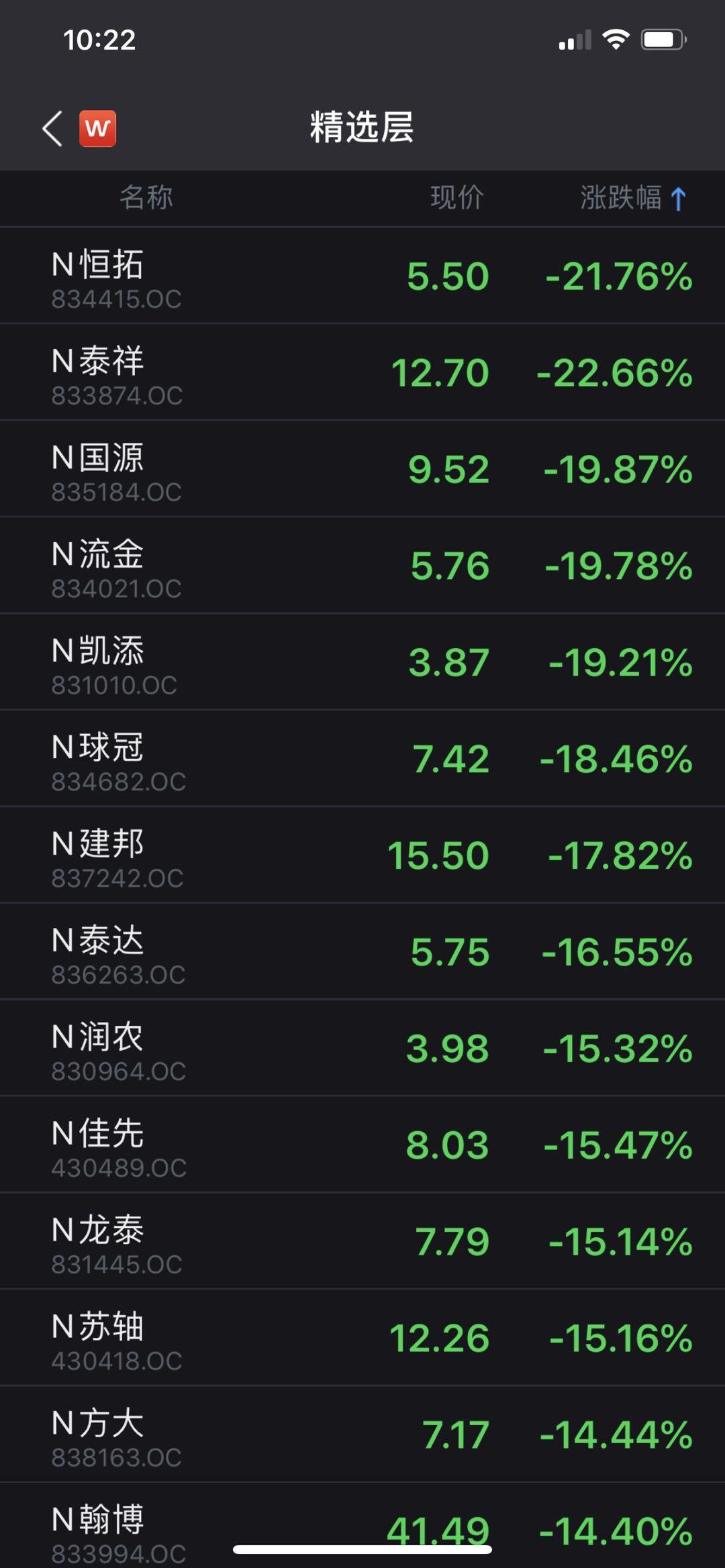 大唐新能源股票投资全攻略，从入门到进阶的指南