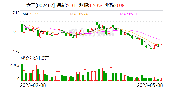 二六三公司最新动态，开启自然美景探索之旅