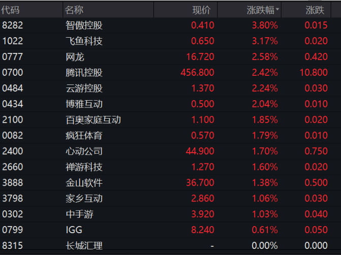 QQ港股行情,QQ港股行情，市场走势下的多元观点探讨