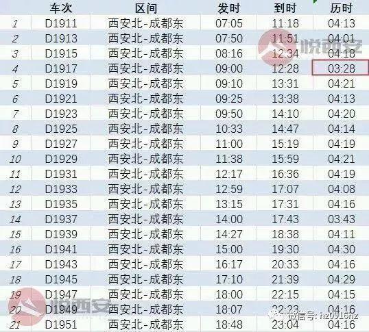 西成高铁最新动态，科技与速度的融合重塑出行体验