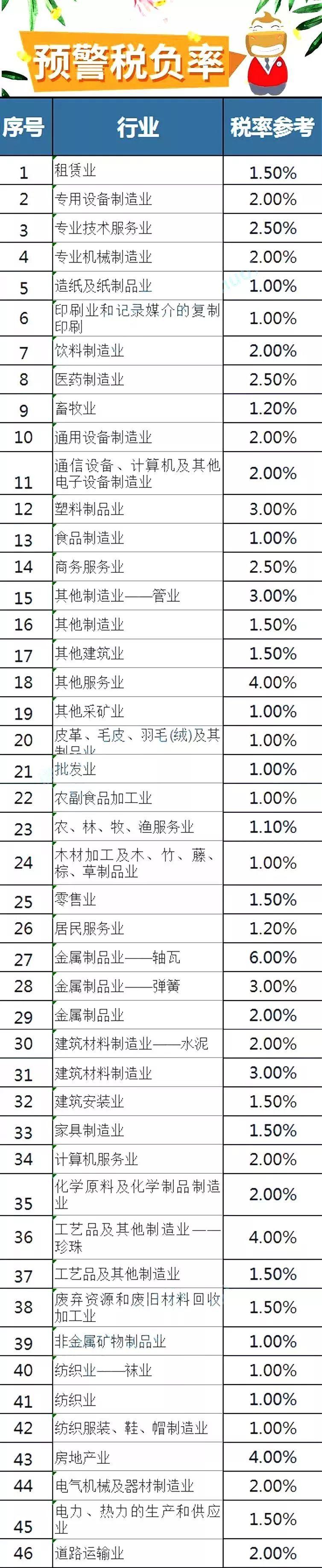 2017年劳务派遣行业动态回顾,2017年劳务派遣行业动态回顾，行业变革与未来发展的思考