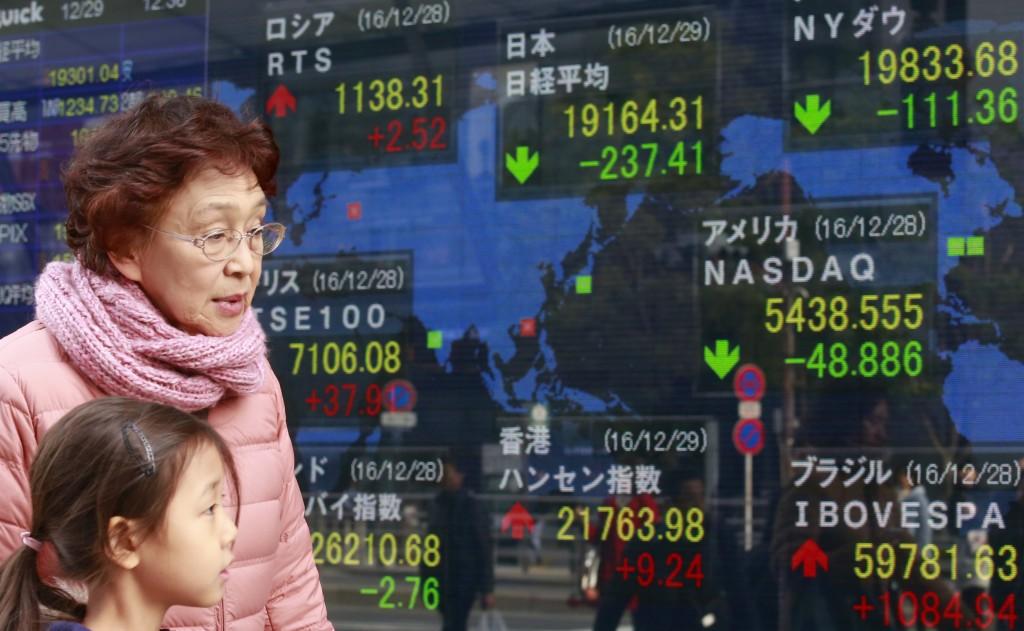 美国股票大盘指数,美国股票大盘指数，反映国家经济健康的关键指标