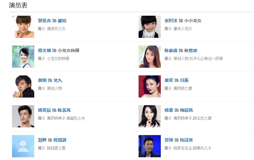 少女演员表的温馨日常
