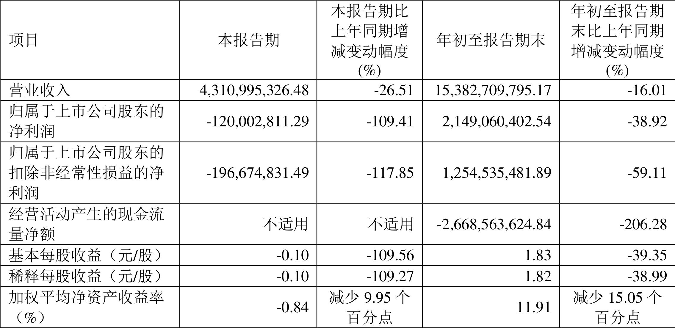 韦尔股份最新公告揭秘，小巷中的独特小店，别样环境魅力探索！