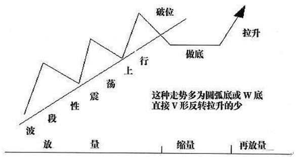 股票买涨，时代选择与影响力的深度探讨