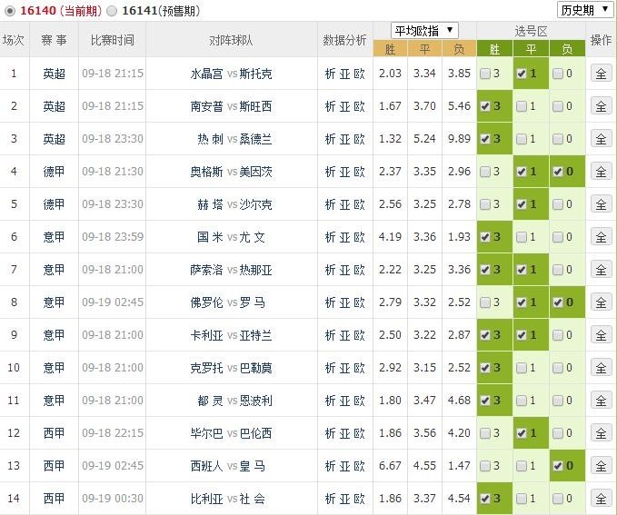 最新开奖结果及观点论述