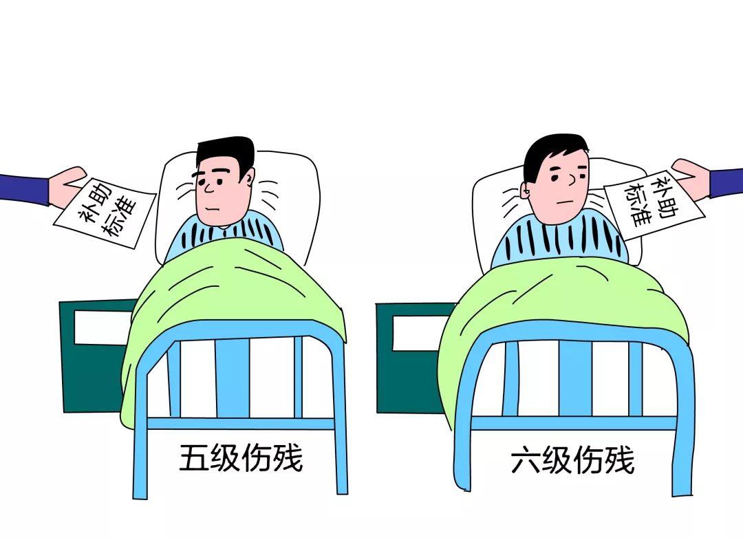 最新伤残鉴定资讯，重塑自信，拥抱变化的力量之路