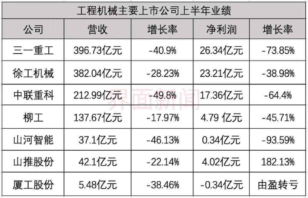 逆风破浪，成就梦想之航，中联重科股票行情分析