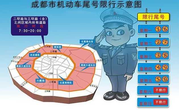 成都交通限行下的特色小巷风情探索