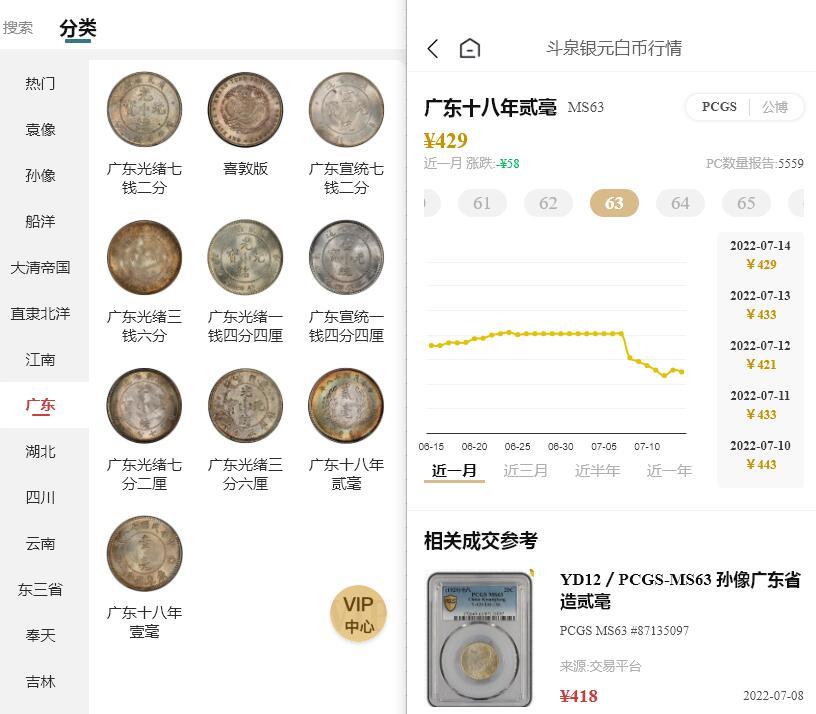 银元回收之旅，价格表与回忆馆中的银元故事