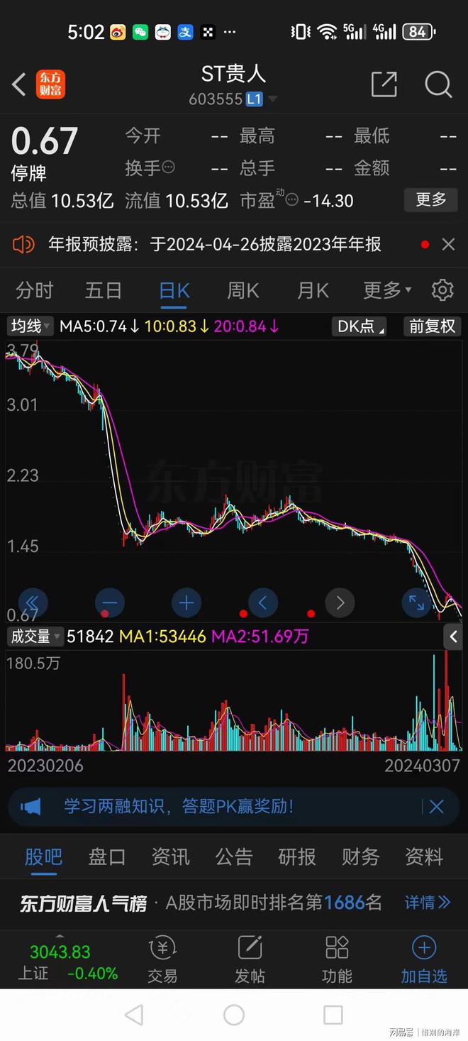 河北股份股票行情，变化中的自信与成就感，学习引领未来财富之路