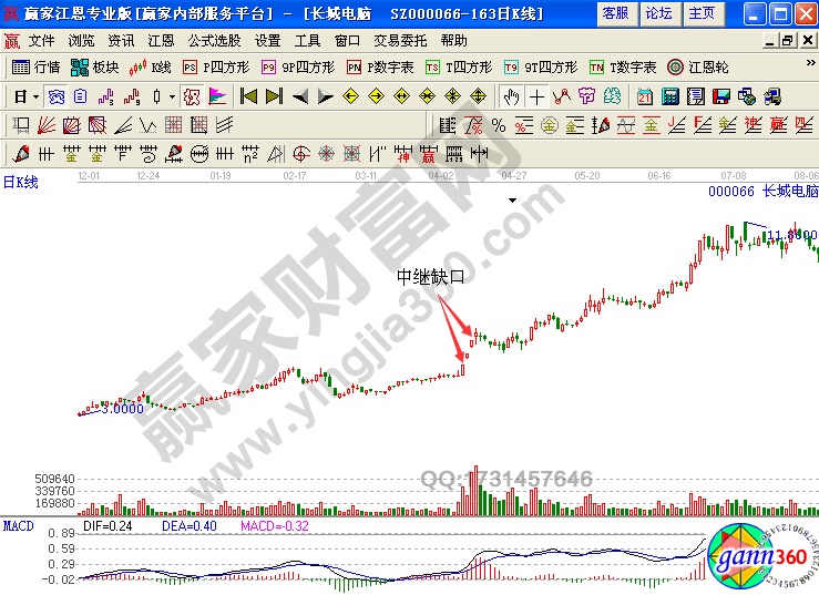 长城电脑股票行情，时代的见证与科技的领航者之路