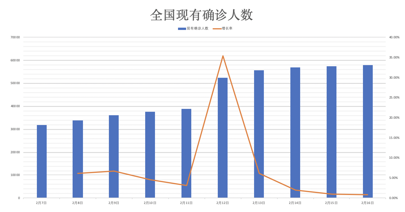 自然美景的心灵之旅，最新接触人数揭秘