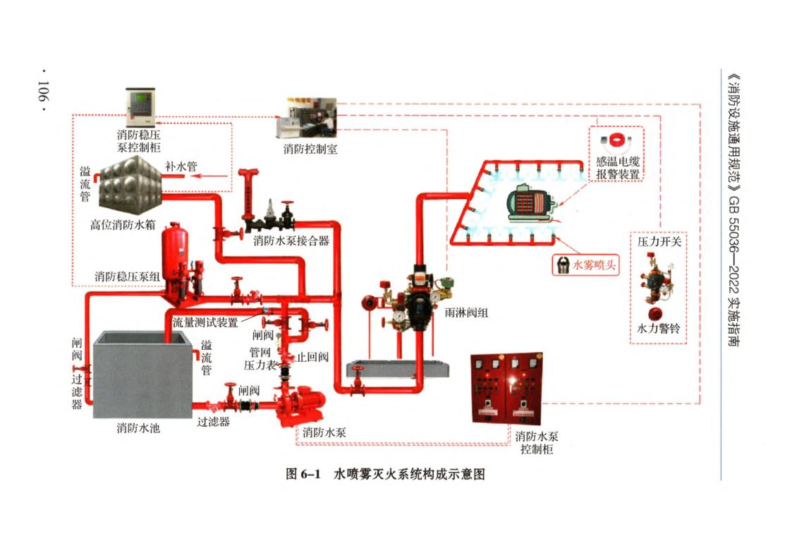 最新规范图，自信与成就感的源泉
