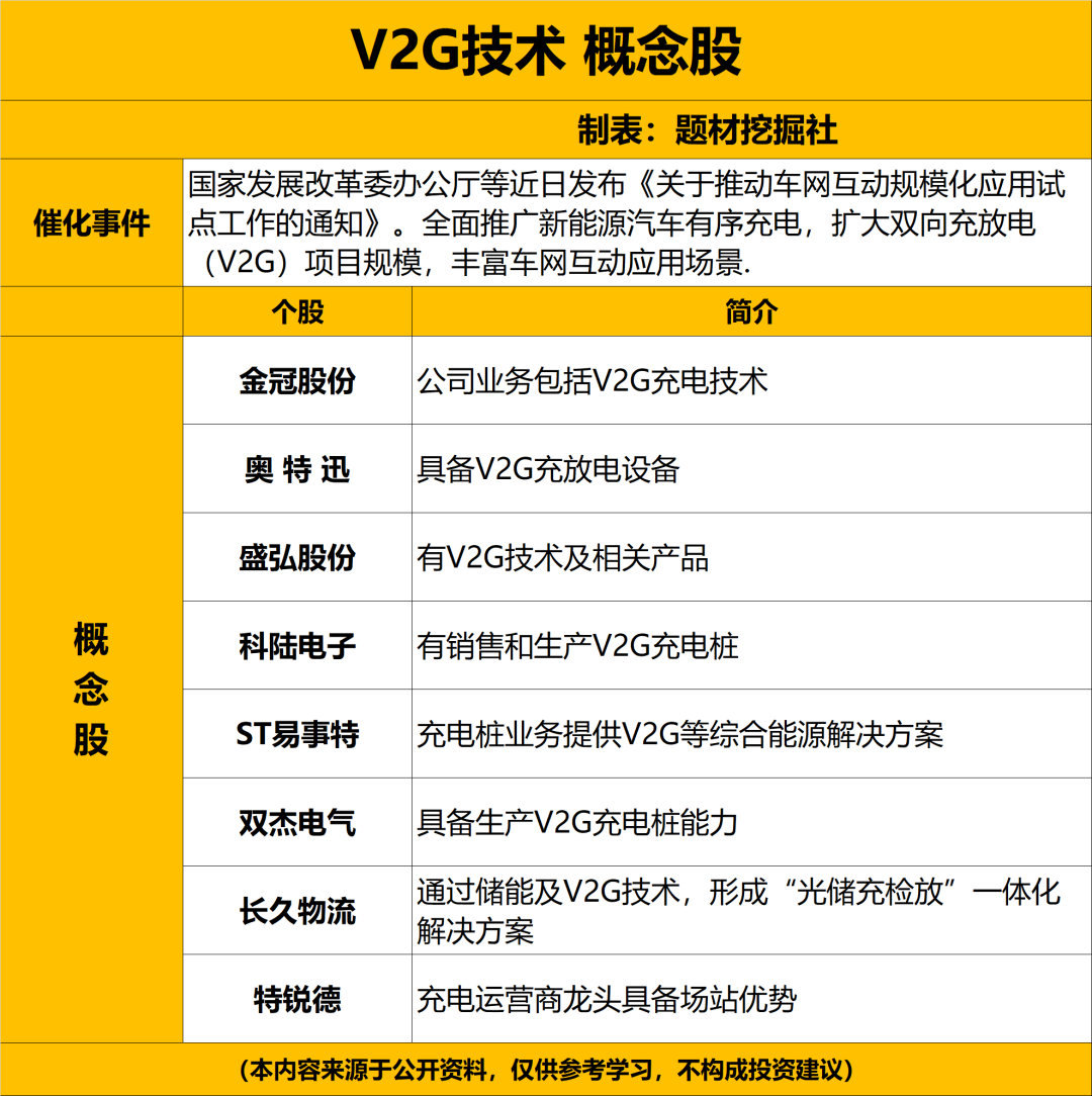 盖网最新资讯概览与步骤指南