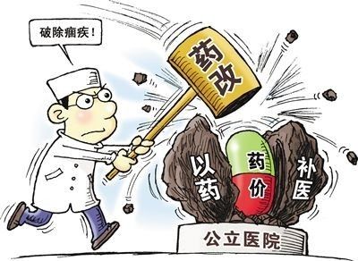 最新医改政策解读与解析