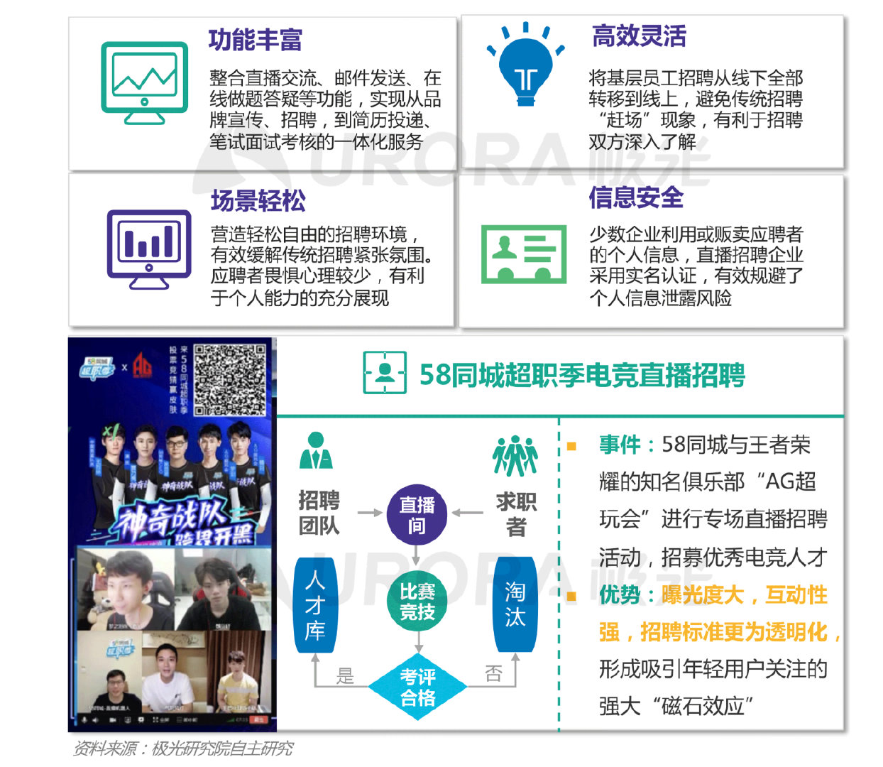 萨拉齐最新职位招聘，变化带来机会，学习铸就未来之路