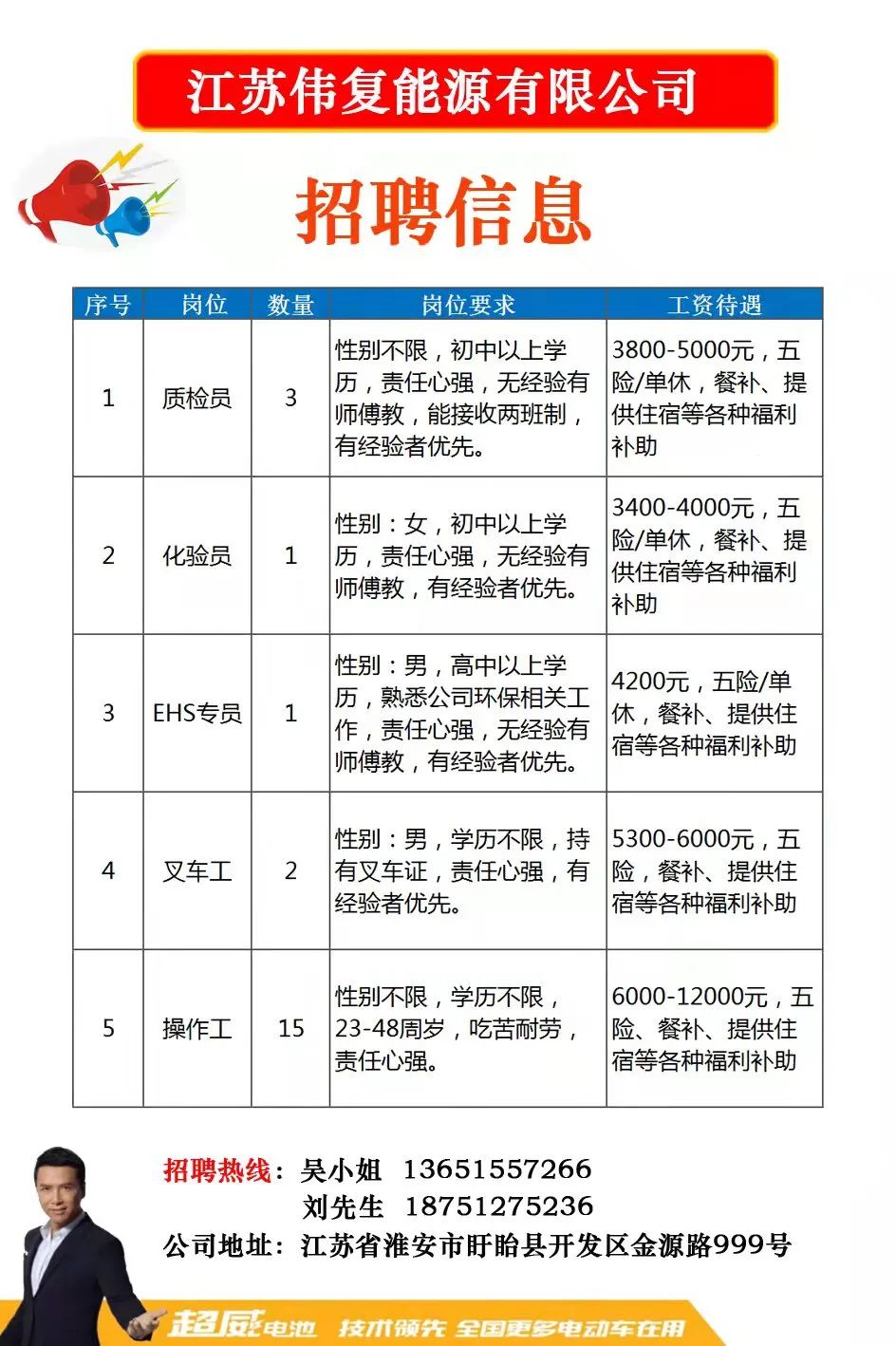 铜陵人才网最新职位信息，启程探索自然美景，寻找内心宁静的职场人生之路