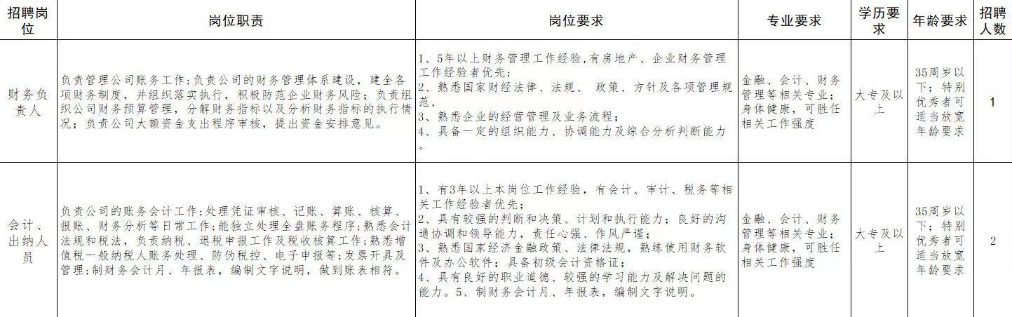 泌阳微帮最新招聘资讯，求职步骤指南与招聘资讯全解析