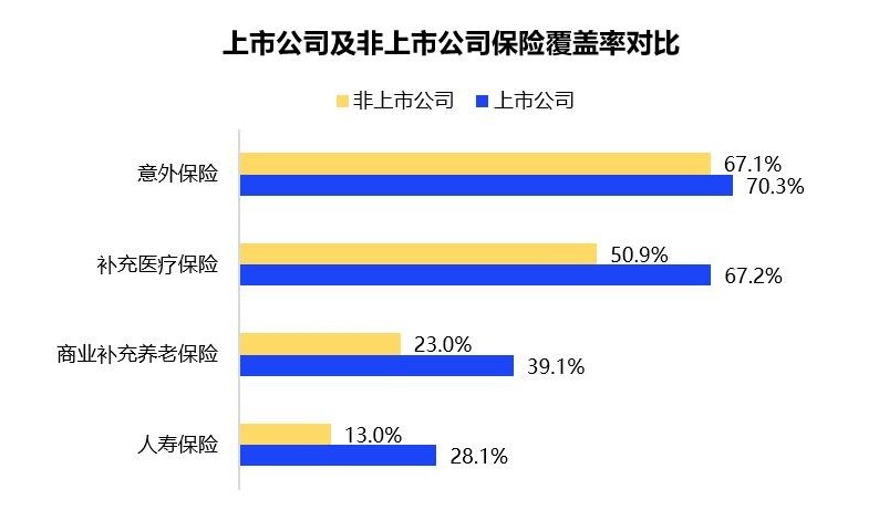上市公司福利获取指南与优势解析