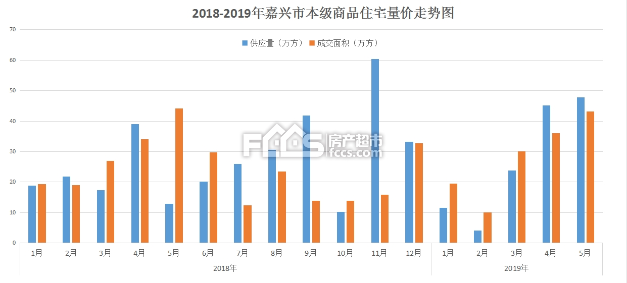 嘉兴最新房价动态，城市变迁中的自信与成就感之源