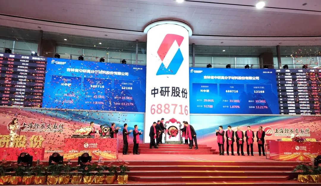 中材上市，科技引领未来，重塑生活新潮流