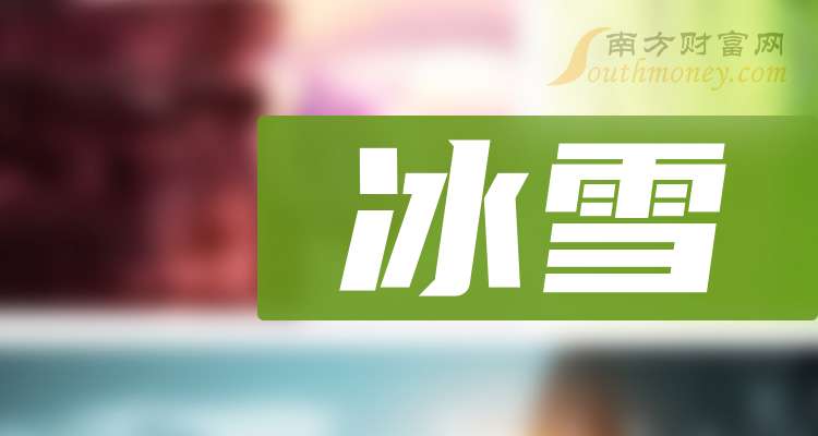 雪人股份最新动态揭秘，带你洞悉一切！