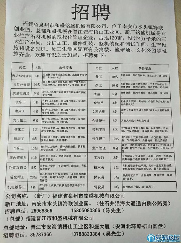商务信息咨询 第12页