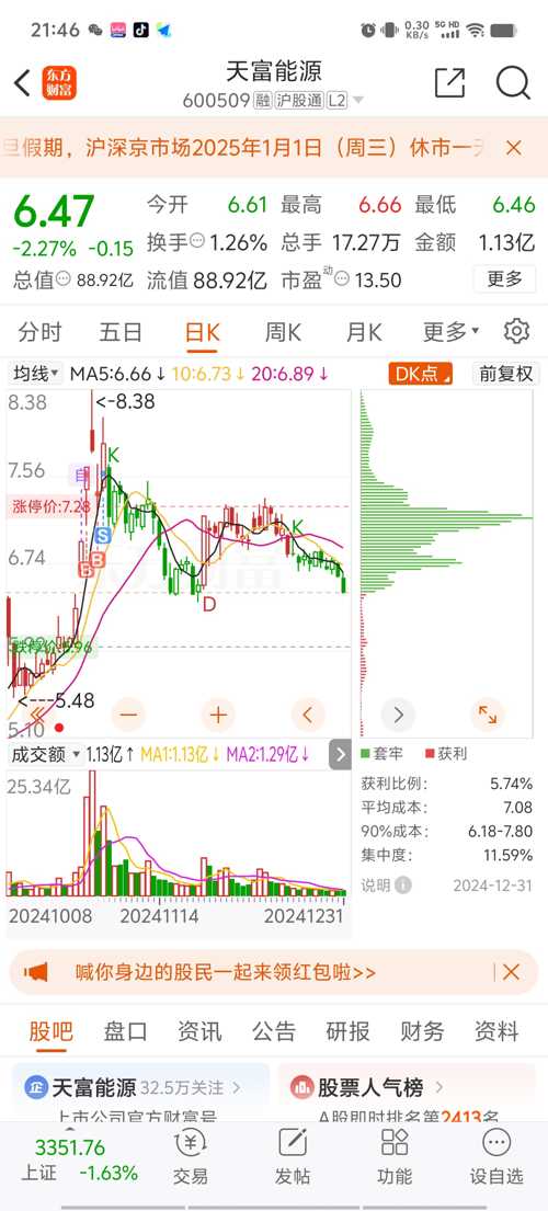 天福股票的投资价值深度解析