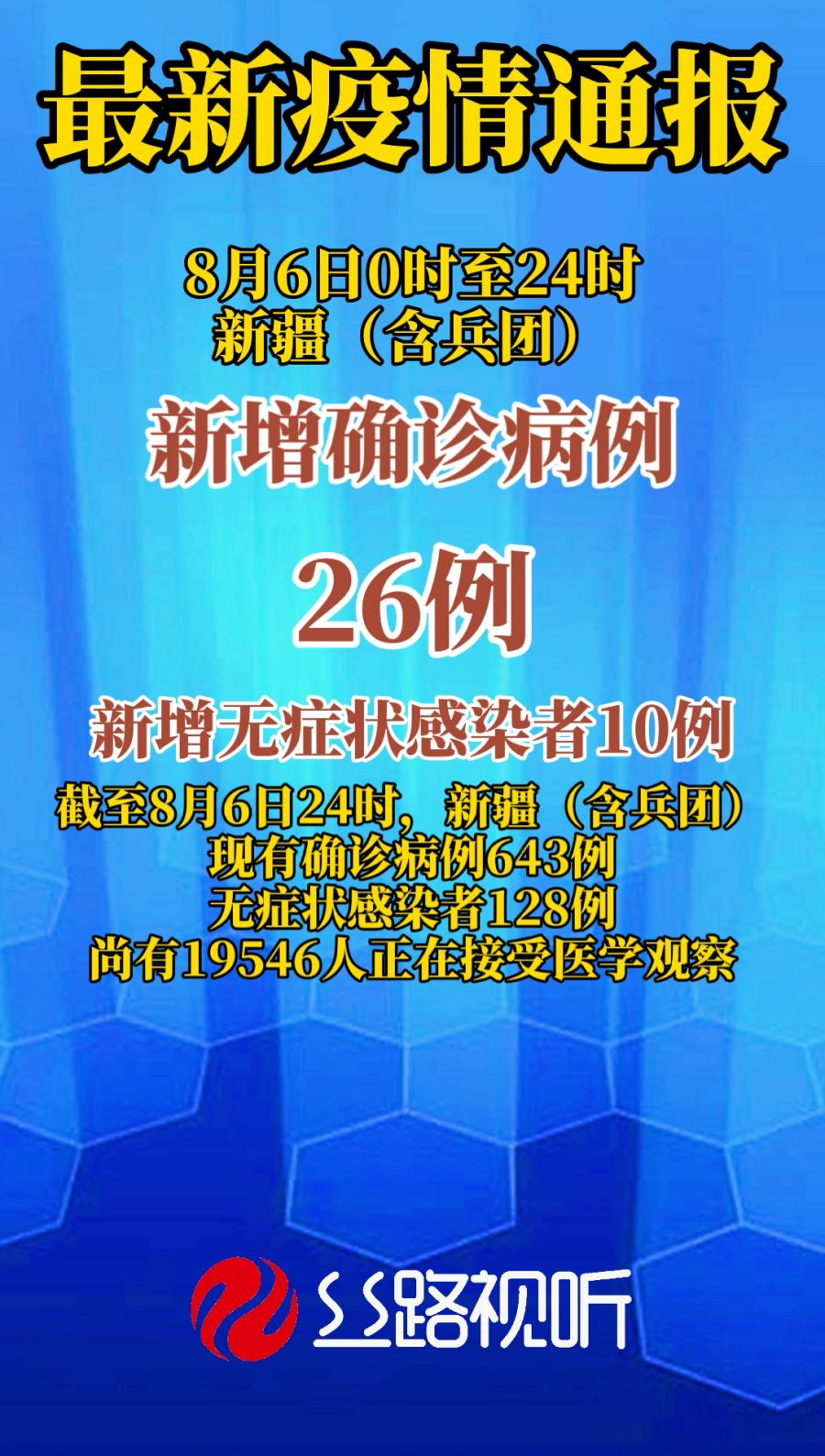 新疆最新疫情更新动态