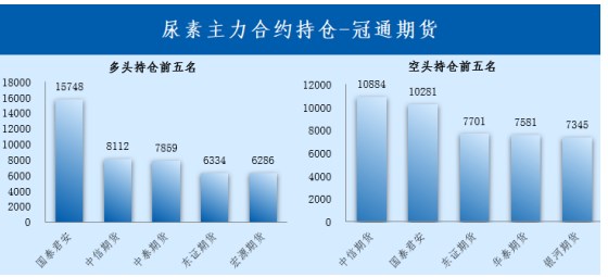 今日河北尿素价格行情深度解析，小巷秘闻与独特小店的探索