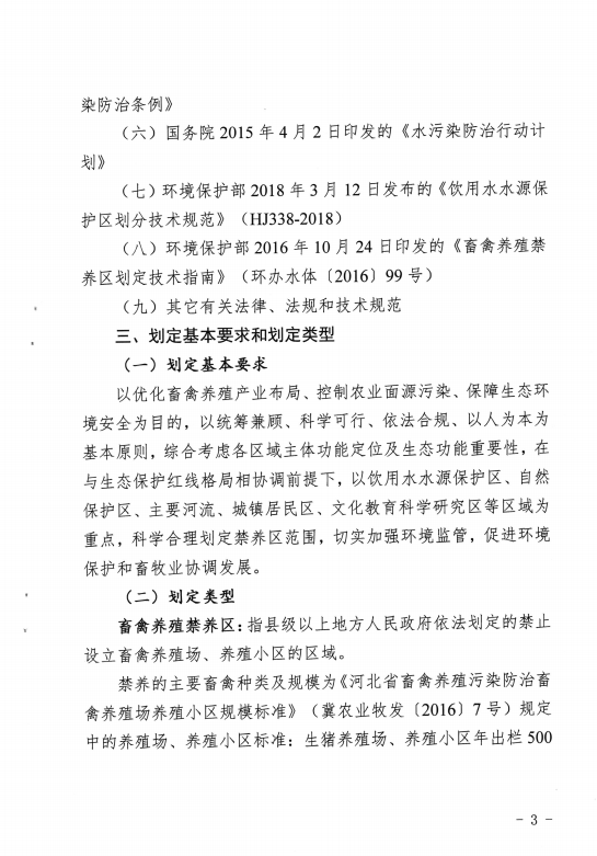 河北最新禁养区域公告发布📢