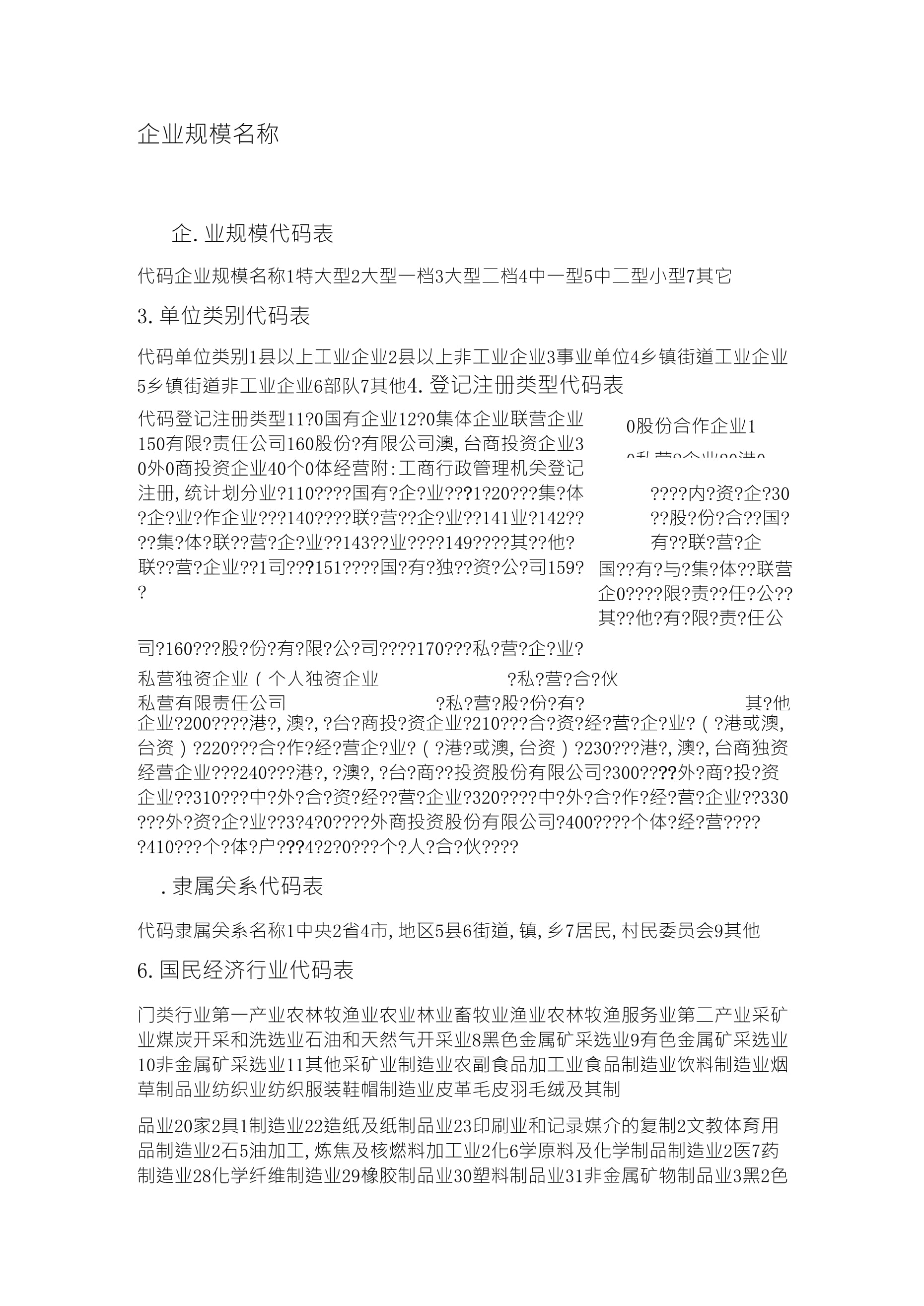 上市公司代码含义解析，洞悉股市标识背后的故事