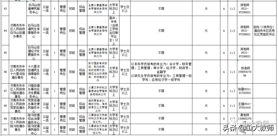 莱芜最新招聘信息，启程探索自然美景，寻找内心宁静的旅程
