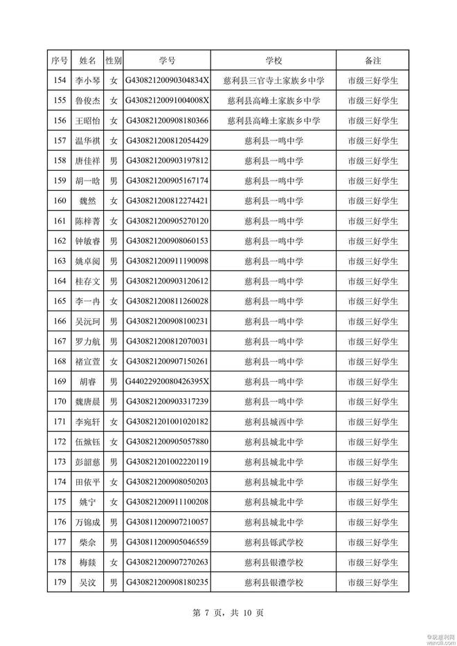 慈利县干部最新公示信息公布
