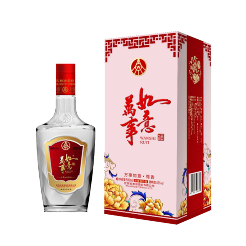 商务信息咨询 第8页