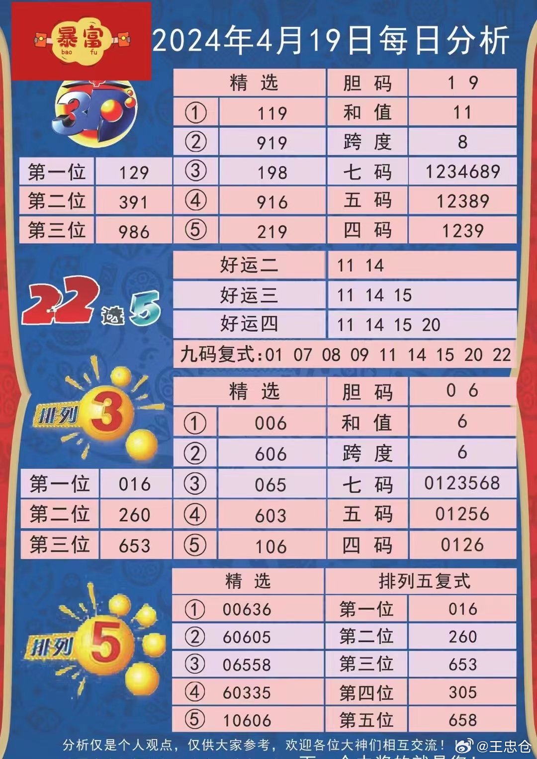 PC单双预测大揭秘，数字与友情的冒险之旅