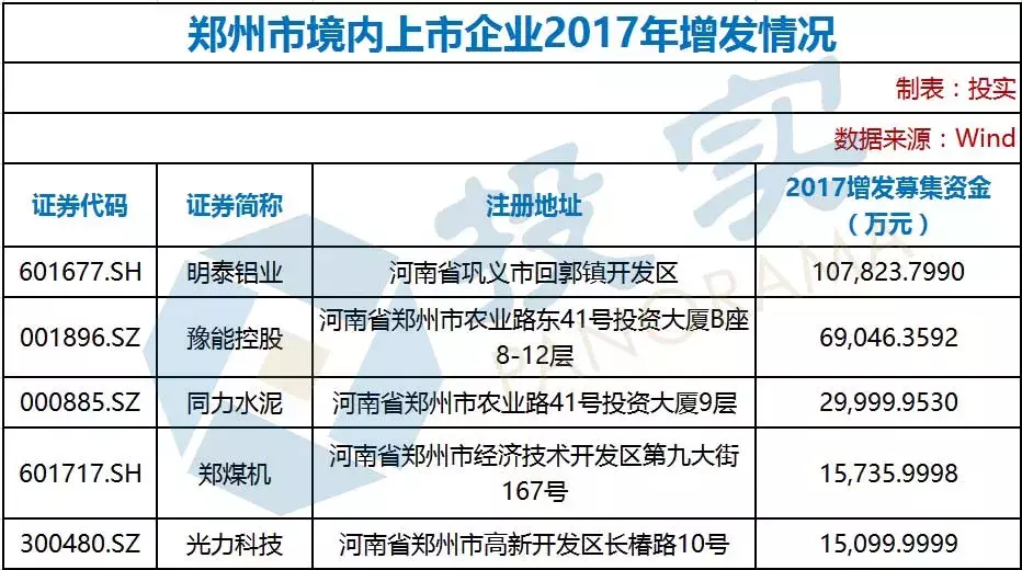 郑州上市公司名单，变化、学习与自信的力量展现企业风采