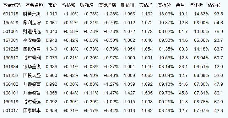 探寻自然美景与内心平静，股票行情下的心灵之旅与股市观察——以股票行情代码000563为例