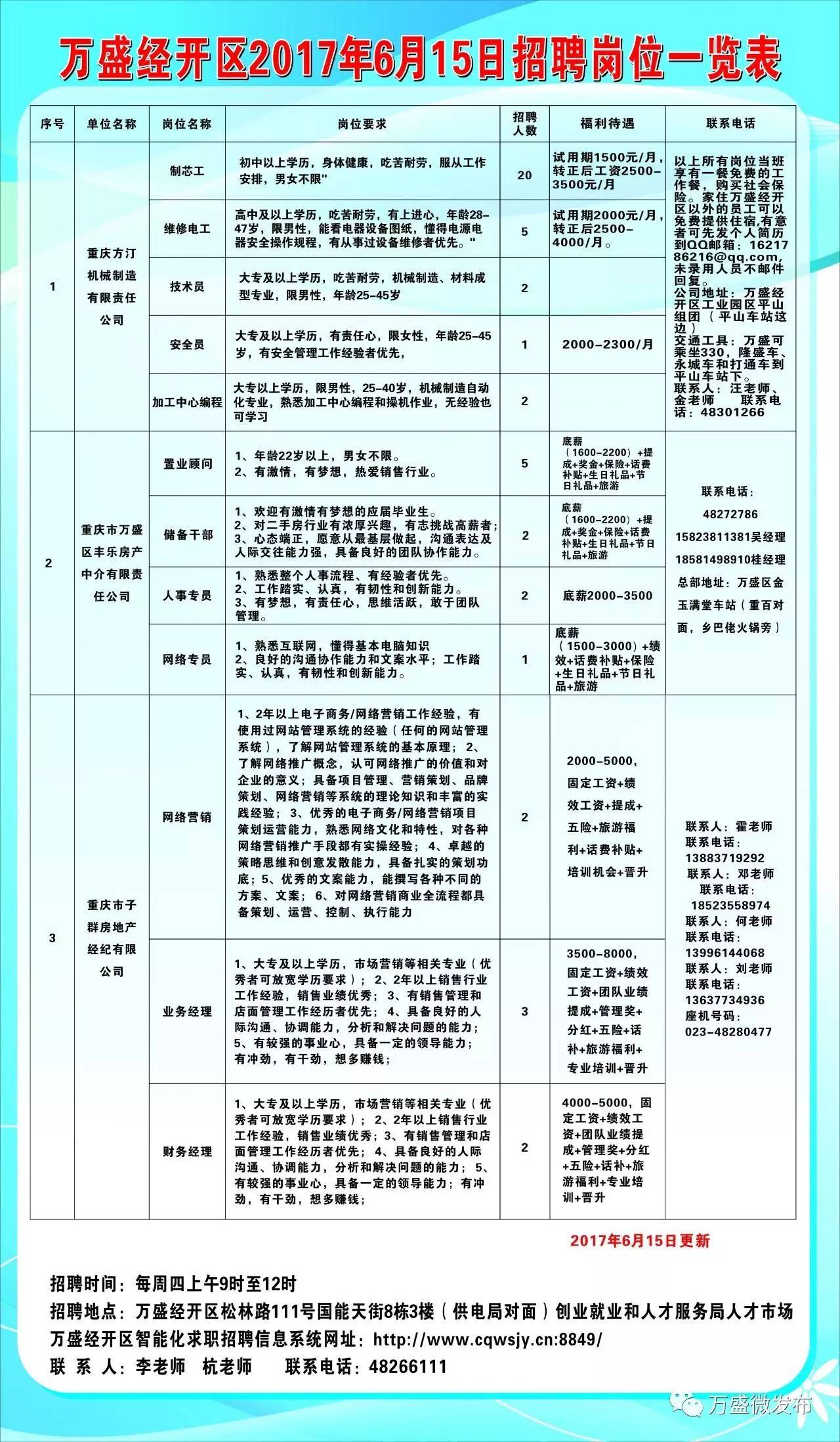 屯昌县最新招聘信息汇总与观点论述