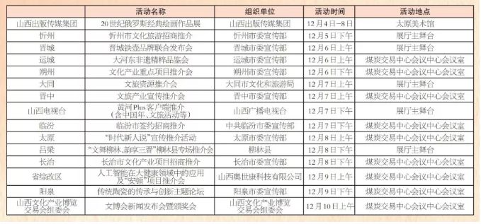 企业管理咨询 第4页