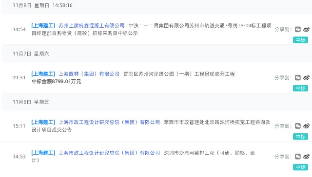中铁二十二局最新招标信息汇总，高科技工程的卓越之旅
